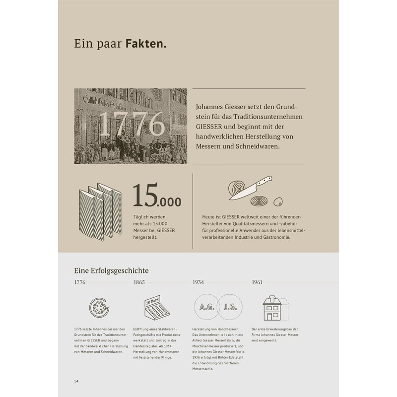 Giesser seit 1776 - Made in Germany - Streichmesser schwarz,