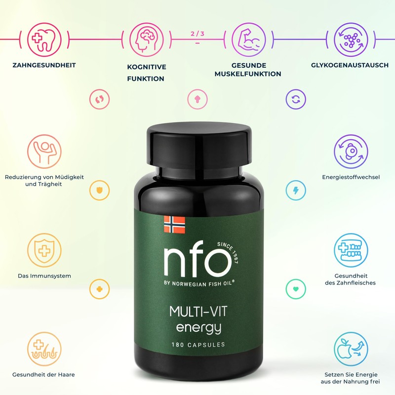 NFO Multi-Vit Energy [180 Hardgel Capsules] Natural High-Dose Complex from