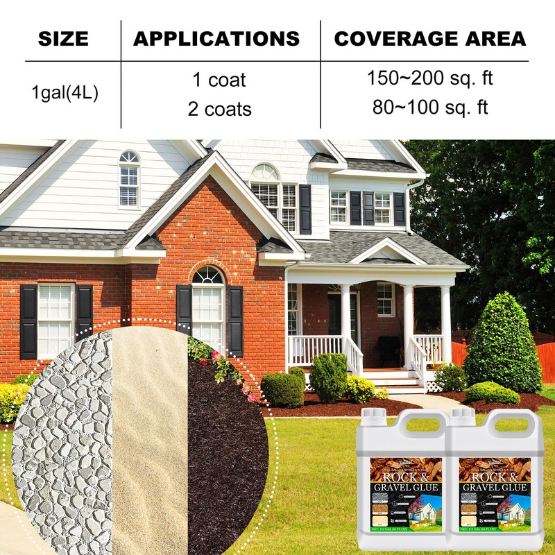 Mulch Glue & Gravel Binder - 1 Gallon / 128oz