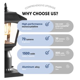 PASAMIC Solar Post Light 2 Pack, 3000K (Warm White) Dusk to Dawn Outdoor Solar Lamp with Aluminum Base, Waterproof Pillar Light for Fence, Garden, Yard, Patio,Outside Decoration– Bonus Bulb Included