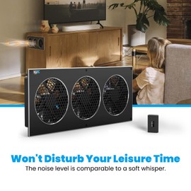 AITECAC 18 inch USB Quiet Cabinet Cooling Fan System with Speed Controller, High Performance Cooling Fan Compatible for Home Theater AV Cabinet Cooling