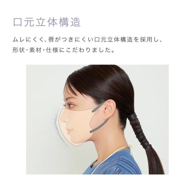 [MASCODE] [Mascode Official Store] Non-woven fabric masks, bi-color masks, masks,