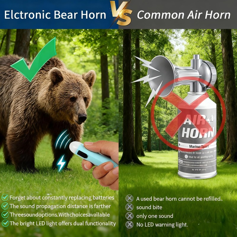 Rechargeable Electronic Air Bear Horn with 130dB Loud Alarm &