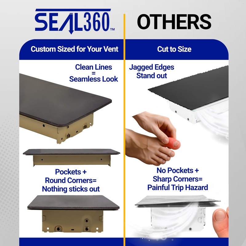 SEAL360 Magnetic Vent Covers (3-Pack), Pockets for Complete Seal, 5.5"