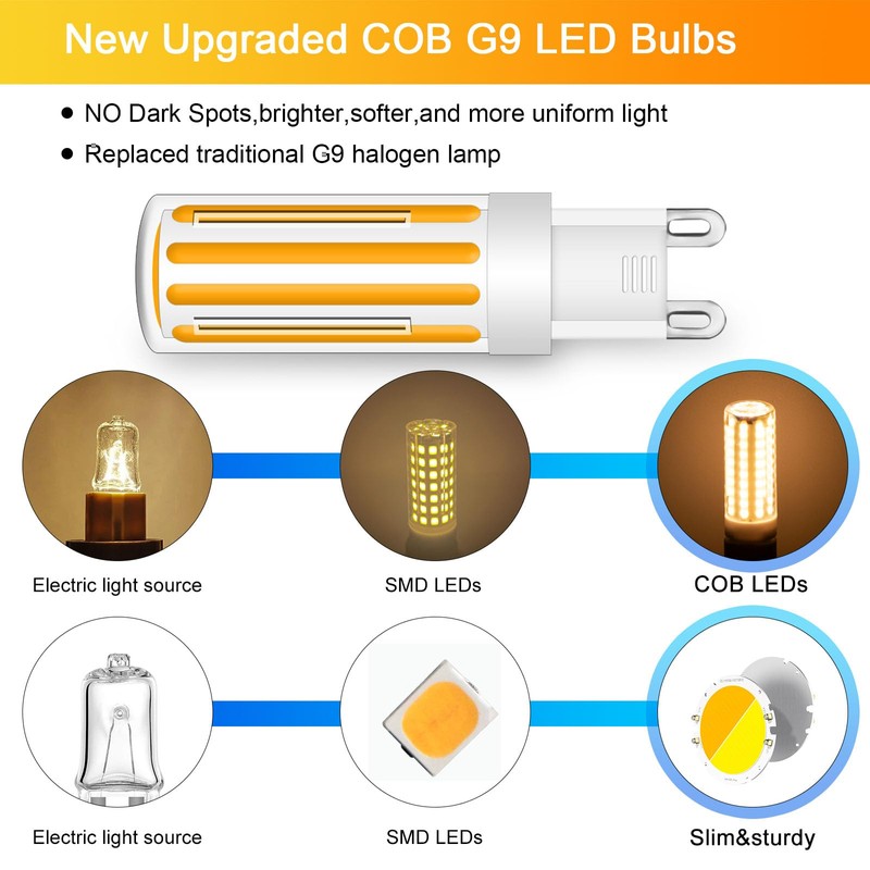 LFLAMPON G9 LED Bulb Dimmable 8W, 60-80 Watt T4 G9