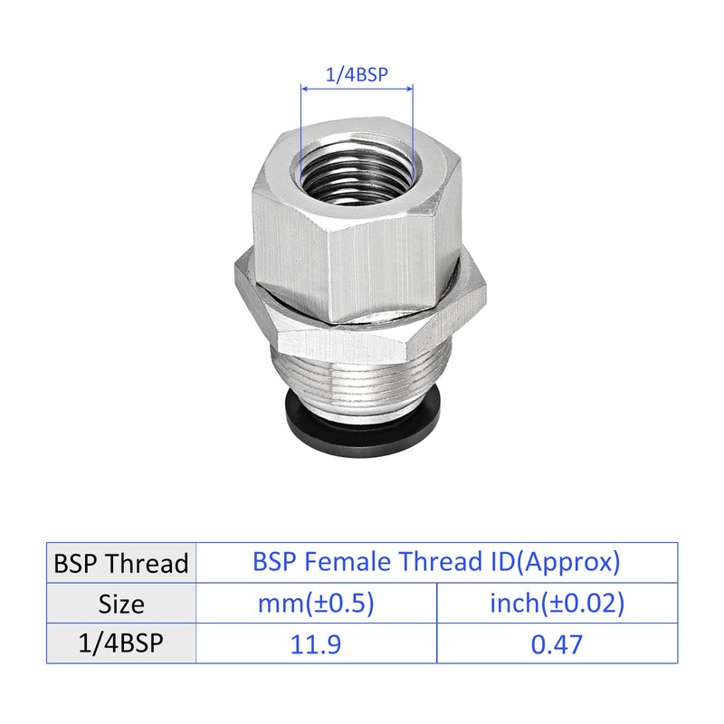 M METERXITY 1 Pack 1/4 BSPT Push Lock Fitting -