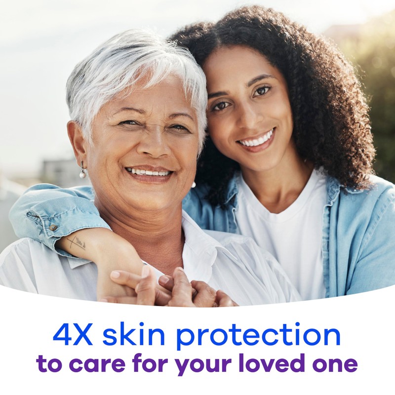 Always Discreet for Sensitive Skin Underwear, Four Times Skin Protection,