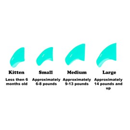 Purrdy Paws 6 Month Supply Soft Nail Caps for Cats Turquoise Large - Extra Adhesives