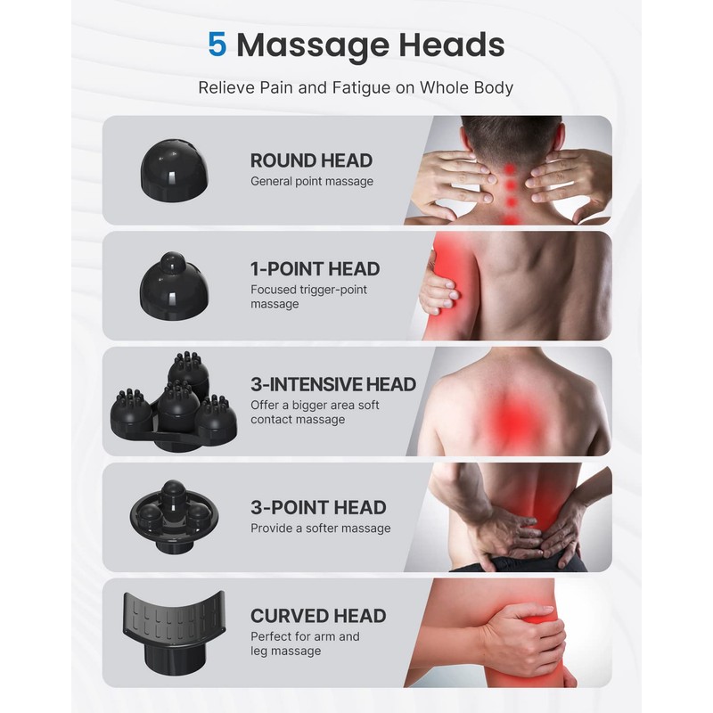 RENPHO Rechargeable Handheld Back Massager, Cordless Electric Neck Massage Tool