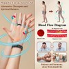 Cigmag 3X Copper Bracelet for Men Triple Ultra Strength Magnets