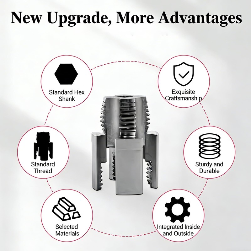 3PCS Dual-Function Pipe Threading Tool, Integrated Internal & External Thread