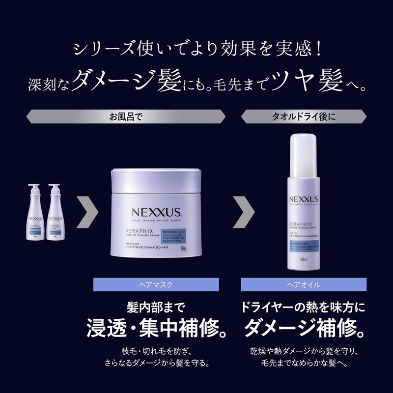 Nexxus NEXXUS Intense Damage Repair Shampoo, Refill, 12.3 oz (350
