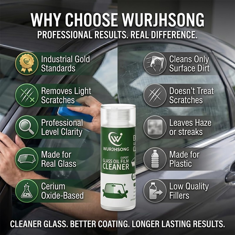 Glass Polish Compound, Car Glass Scratch Remover, Oil Film &