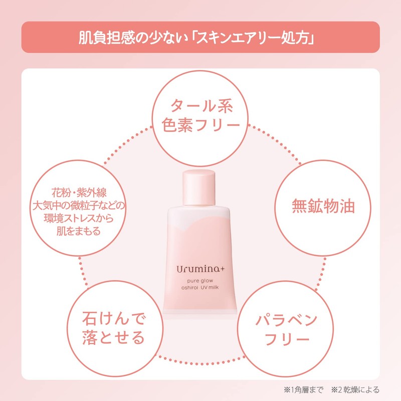 Ulmina Plus Natural Glow Skin Milk Lotion 35g KOSE Kose