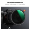 K&F Concept 40.5mm Black Diffusion 1/4 & Variable ND2-ND32(1-5 Stops)