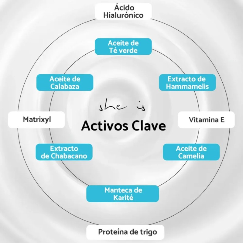 Set Facial Antiedad She Is Skincare (2 Piezas)