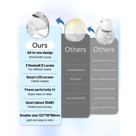 Mumgaroo 2 Pack Hands Free Wearable Breast Pump - Built-in Pump Design, LED Display with 3 Modes & 12 Levels, Ultra-Quiet Electric Pump, Rechargeable, Multifunctional & Portable, 24/27mm