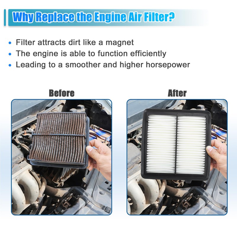 ACROPIX Honda Fit GE6/GE7/GE8/GE9 Car Engine Air Filter Replacement -