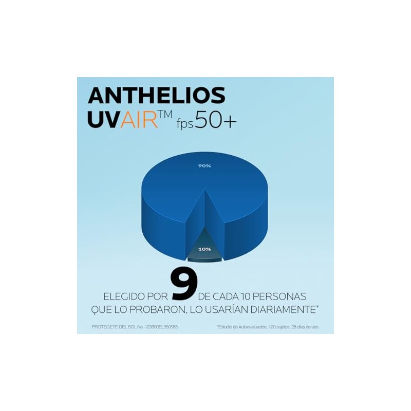 La Roche-Posay Anthelios UV AIR Protector Solar Ligero FP50+ Rapida