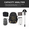 MOUNTAINTOP Hiking Backpack,30L Camping Backpack, Men Women Hiking Daypack Lightweight