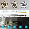 Goeco Modern Ceiling Light, Dimmable Black 5-Petals Flower Flush Mount