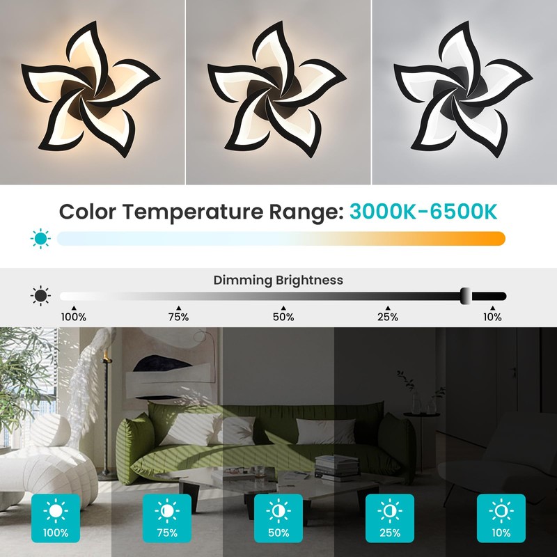 Goeco Modern Ceiling Light, Dimmable Black 5-Petals Flower Flush Mount