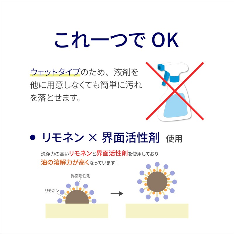 Hashimoto Cloth Scrub Wiper PRO Wet Type (1)