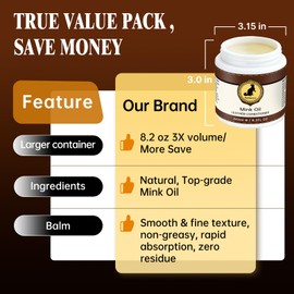 Velluxor 4-in-1 Natural Mink Oil 8.2oz Leather Cleaner and Conditioner, Premium Waterproof Soften Restore Formula – Leather Cleaner & Protector for Boots, Shoes, Jackets, Car Interiors, Saddle, Bags
