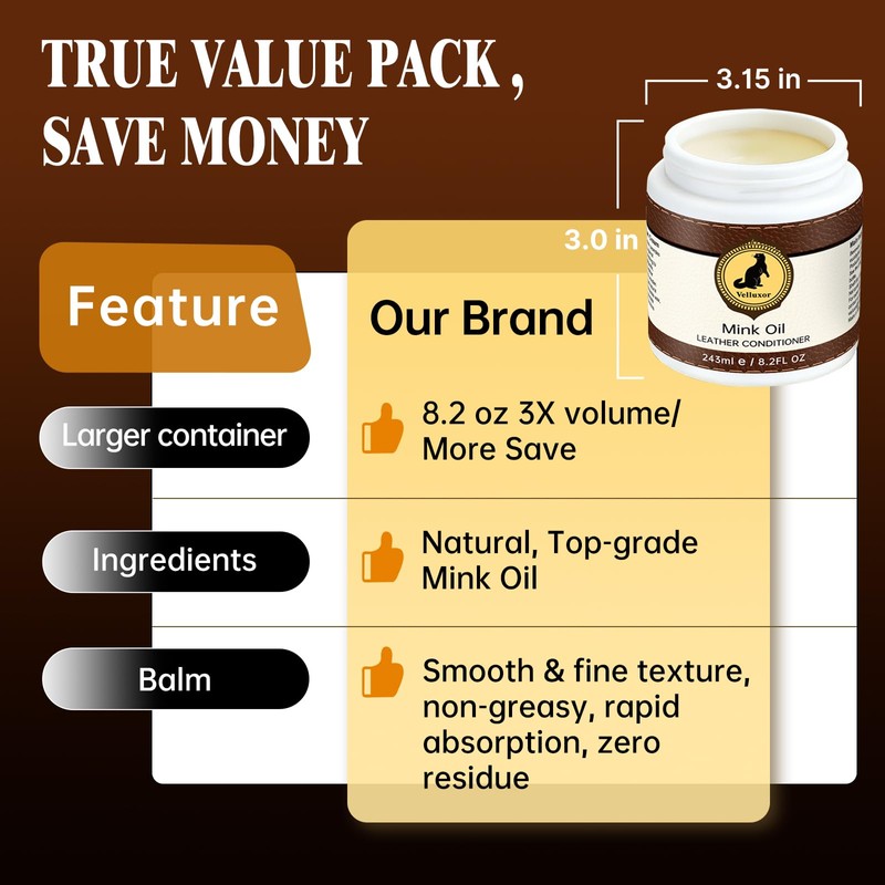 Velluxor 4-in-1 Natural Mink Oil 8.2oz Leather Cleaner and Conditioner,