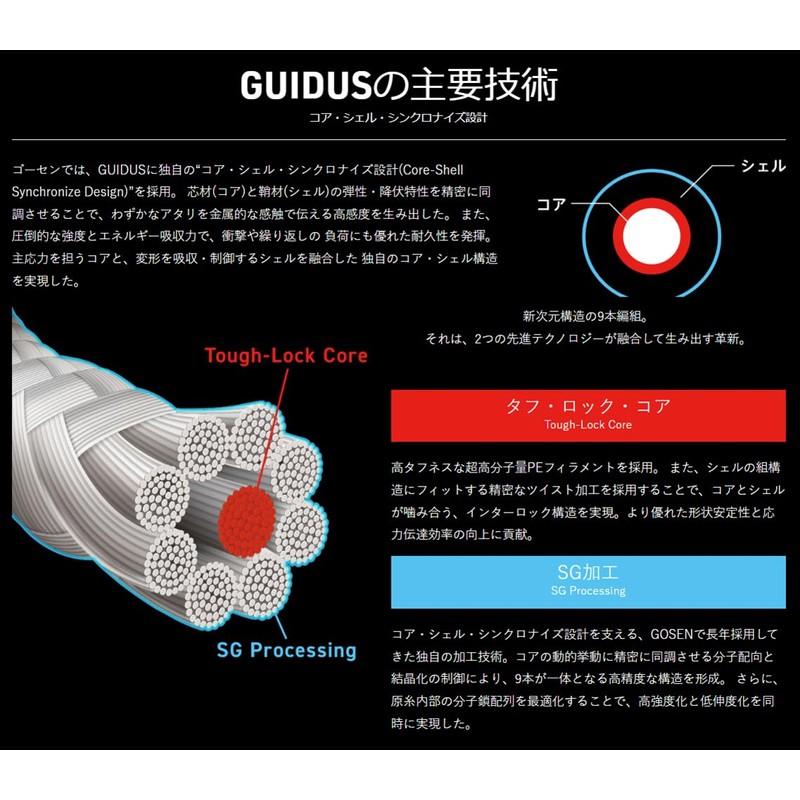 GOSEN GUIDUS PE x 9, 988.4 ft (300 m), Multicolor,