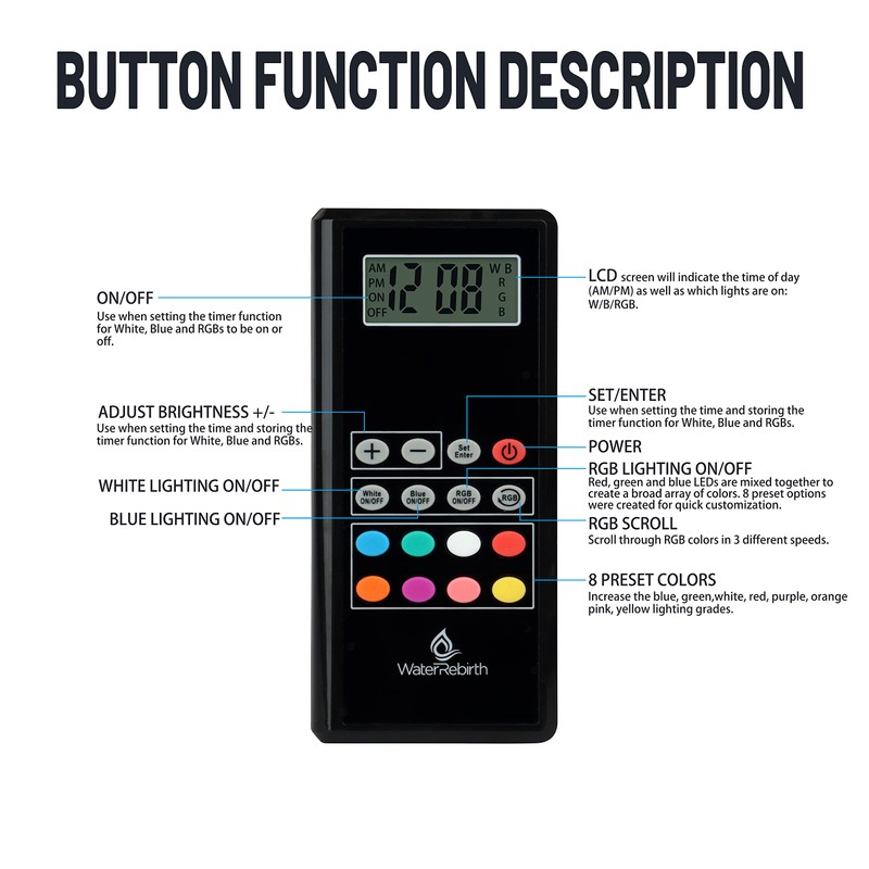 WaterRebirth Wireless Remote Full Spectrum Aquarium LED Light Strip -