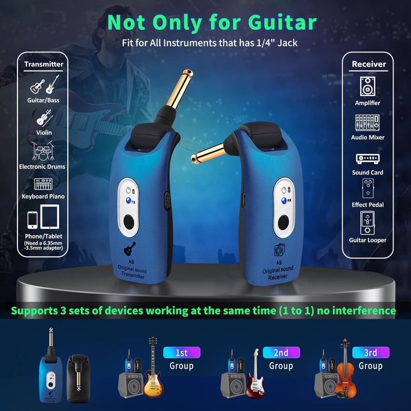 A9 Wireless Guitar System - 2.4GHz Guitar Accessories Transmitter Receiver,