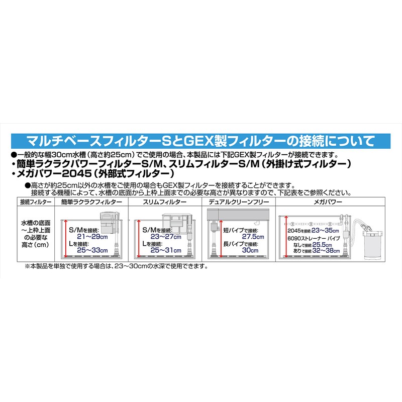ジェックス GEX AQUA FILTER マルチベースフィルター S 薄型スリム設計 底面式フィルター
