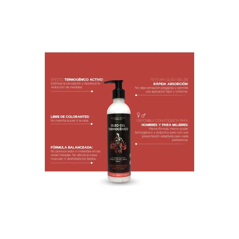 Kit Gel Termogénico Efecto Sauna Gel Crioreductor