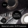 Urby 5 Layer Sprinkler Covers for Outside, Back Flow Covers