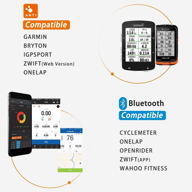 Magene S3 + Geschwindigkeits- und Trittfrequenzsensor 2 Stück, ANT+ und