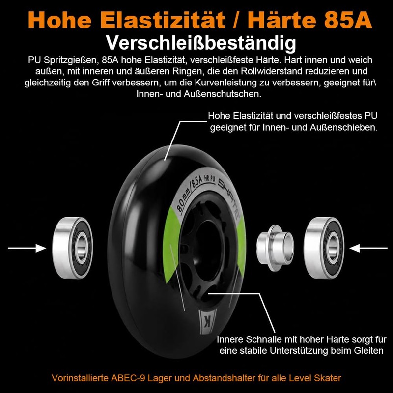 Inline Skate Wheels 80 mm 76 mm 72 mm -
