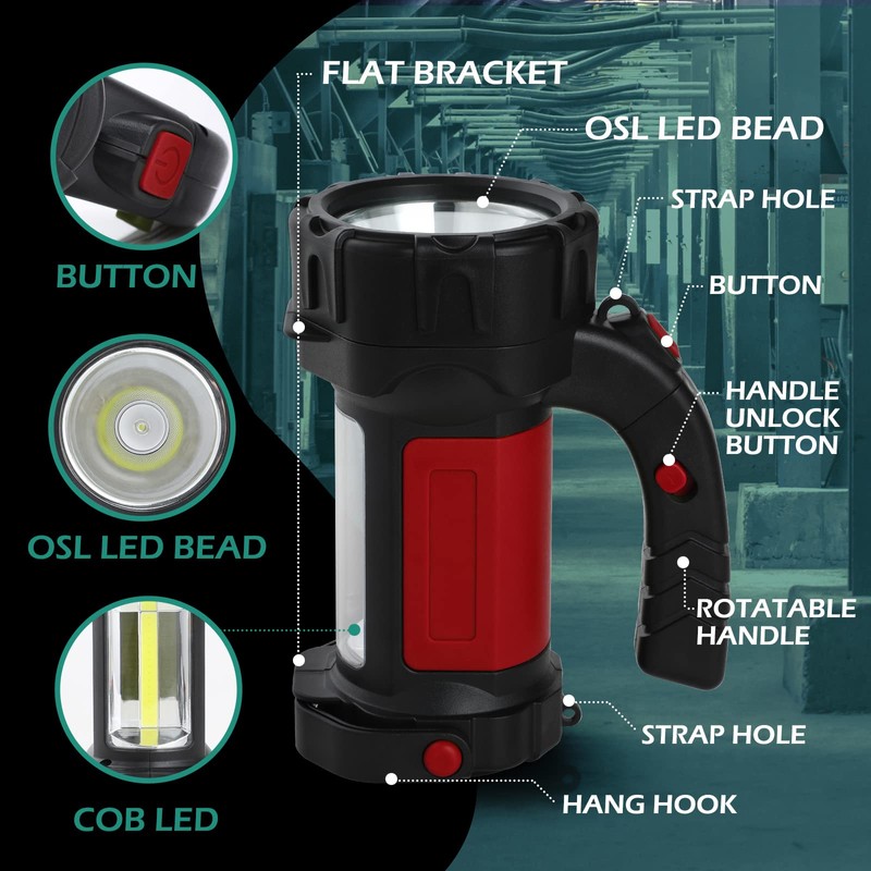 GeeRic LED Hand Headlight Torch, 6000 Lumens LED Headlight Torch,