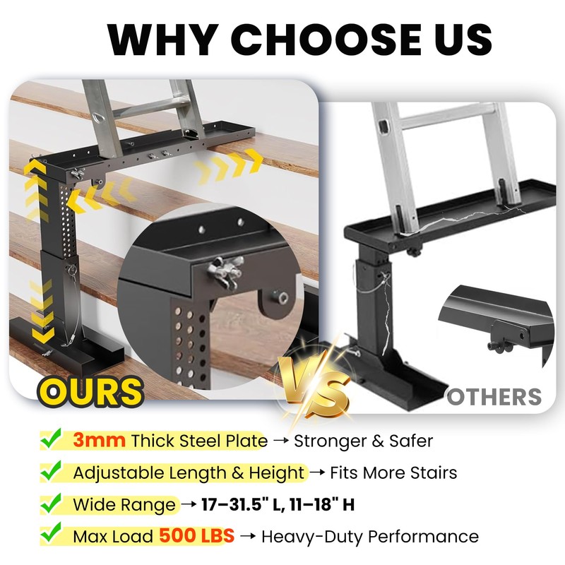 Foldable Heavy-Duty Ladder Extender PRO | Thickened Ladder Leveler for