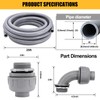 Wocloer Liquid-Tight Conduit 1inch 25 Foot, Flexible Non Metallic Liquid