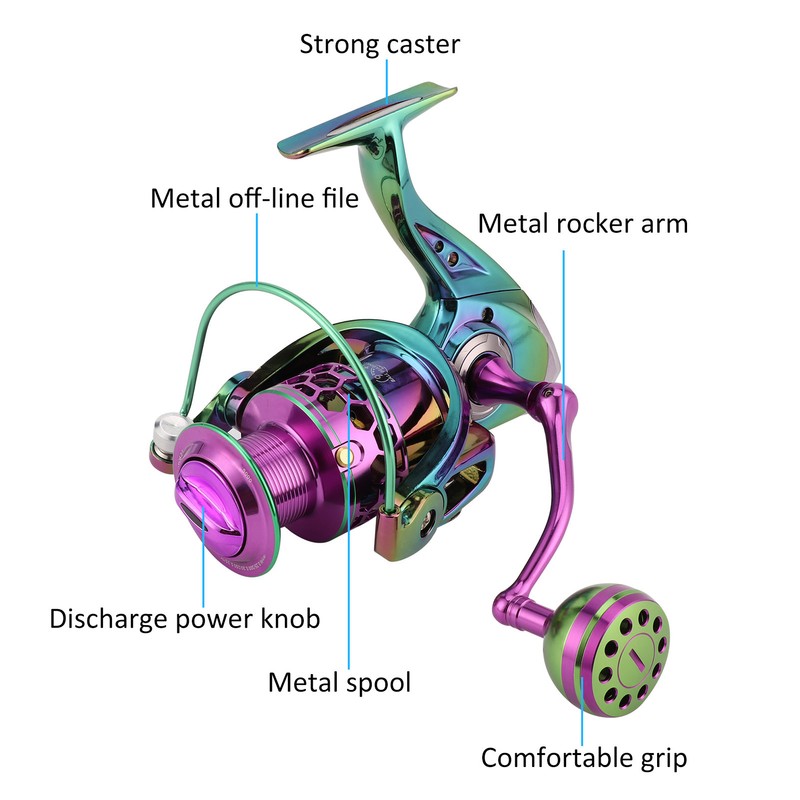 Anticorrosion Metal Spinning Reel 9+1BB Left Right Changeable High Speed