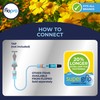 Flopro+ Adjustable Garden Hose Nozzle