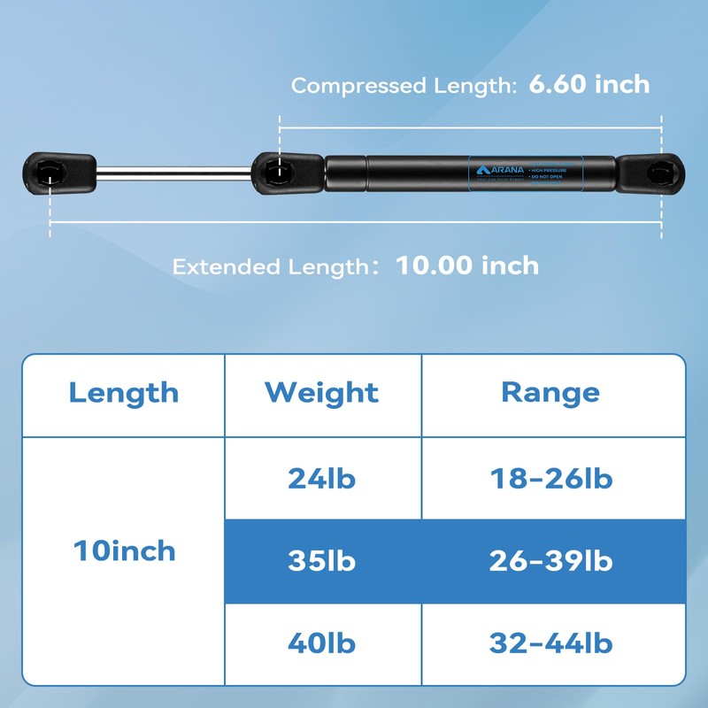 ARANA 10" 35Lb Gas Struts Spring Shocks 10 inch lift