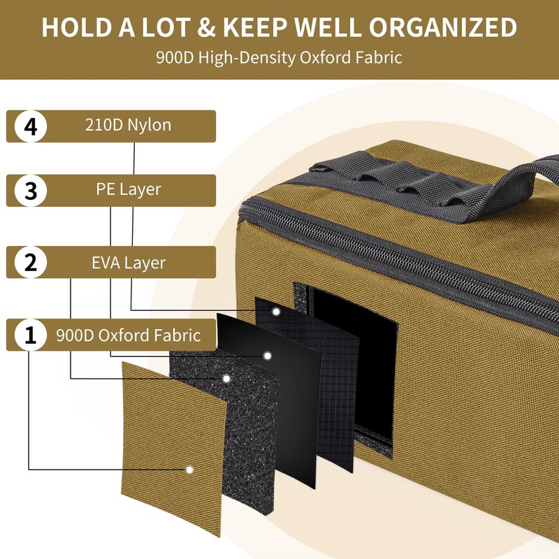 Naturehike Folding Tool Bag, Multifunctional Tool Storage Bag, Zippered Duffel