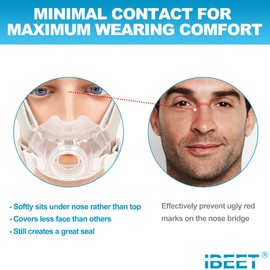 Replacement Cushion for F30 (Medium) - Less Contact & Reliable Seal, IBEET Replacement Supplies, Medium