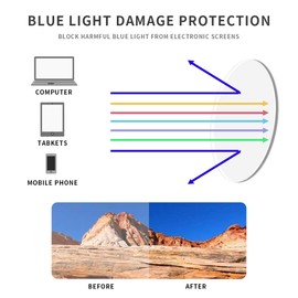 3 Pack Blue Blocker Glasses for Women/Men, Blue Light Blocking Glasses，Computer Screen Glasses, Anti Glare, TV Glasses, Retro Round, Eye Anti-Strain(Leopard Print+Transparent + Pink)