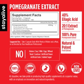 STAY ALIVE Pomegranate Extract Capsules, 20:1 Super Extract with 40% Ellagic Acid, 120 Count, Extra Strength Powder, All Natural Non-GMO and Gluten-Free Pomegranate Supplement for Women and Men