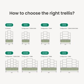 Vego Garden Modular Wall Trellis System, Triple Section 3.5' Long for 3.5' Round Garden Beds