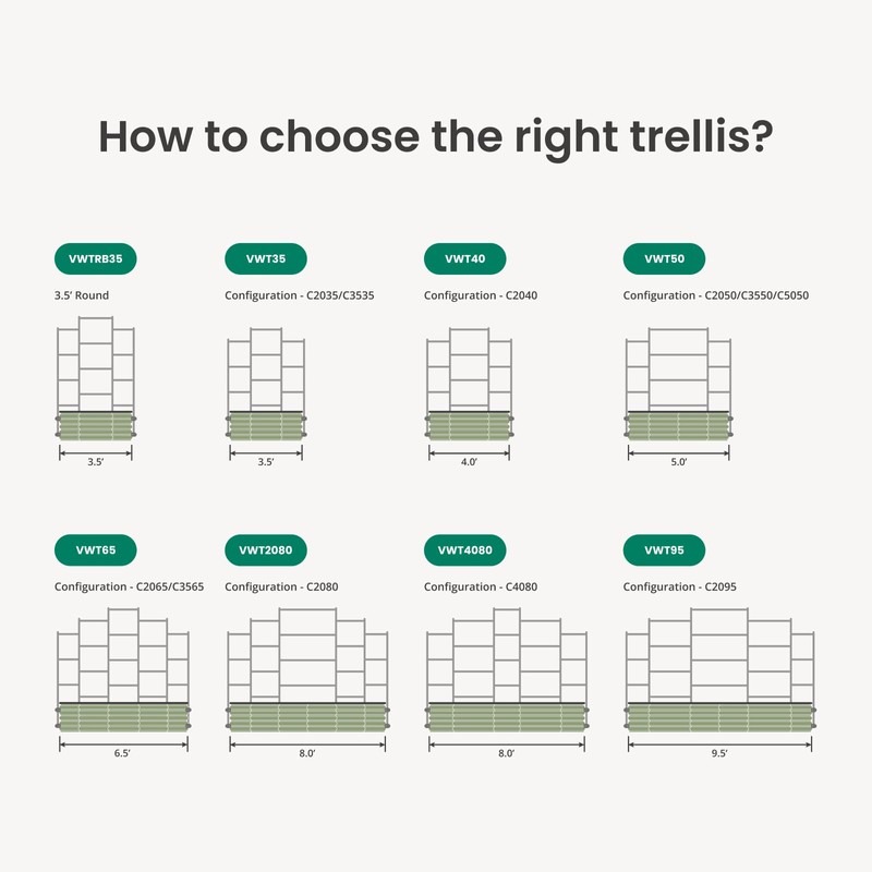 Vego Garden Modular Wall Trellis System, Triple Section 3.5' Long
