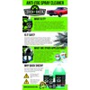 Quick Sheen Anti-Fog Spray for Glass, Windows, Glasses, Masks, Mirrors,